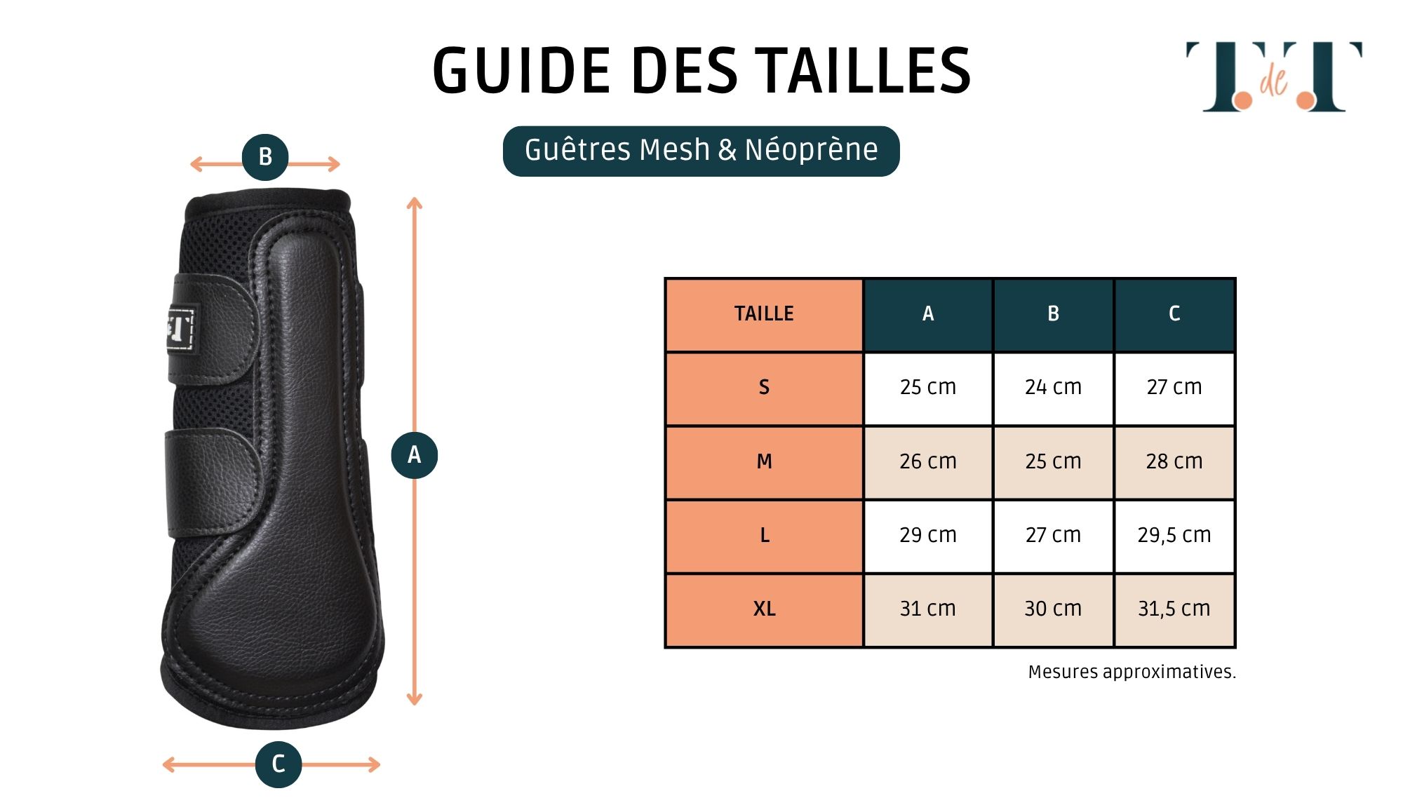 Guide des tailles Guêtres Mesh